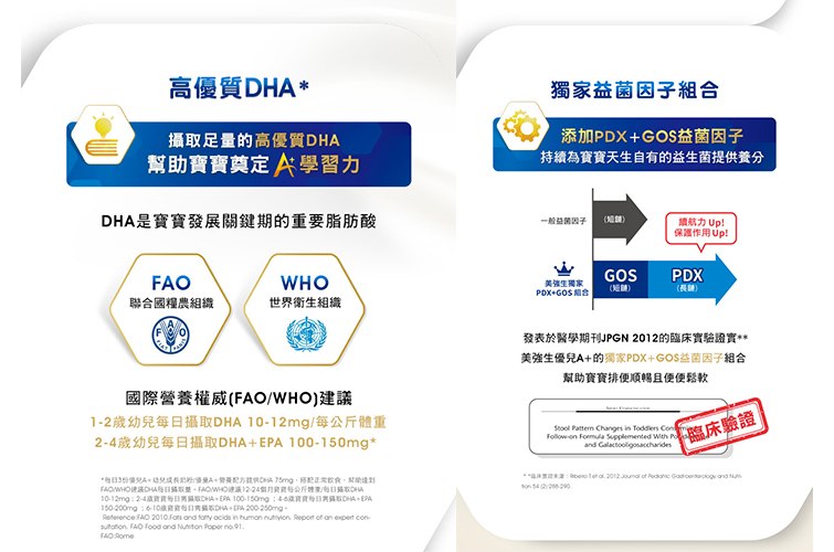 美強生優兒A+成長(新升級)1.7kg