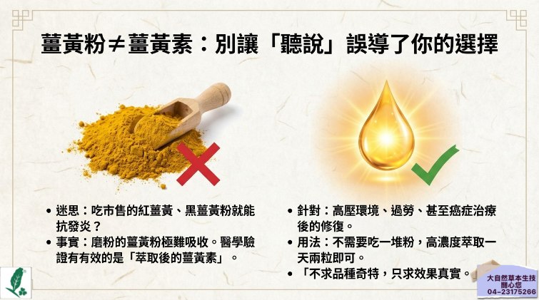 大自然草本 加強保健  專利水溶性黃金薑黃素Curcumin 480mg*60粒/罐