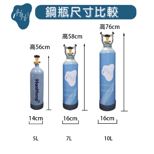 5L/7L/10L 全新食品級CO2鋼瓶