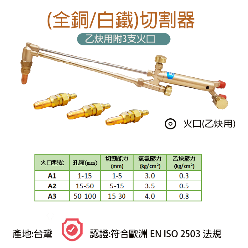 A型切割器-切斷器 ENISO認證