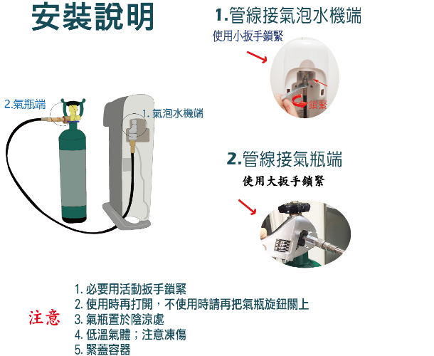 Drinkmate氣泡水機改裝整套 5L/7L/10L食品級CO2全新鋼瓶 潔淨管線 drinkmate氣泡水機 改裝管線